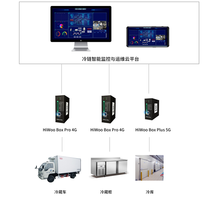 珩興（拓撲圖）.png