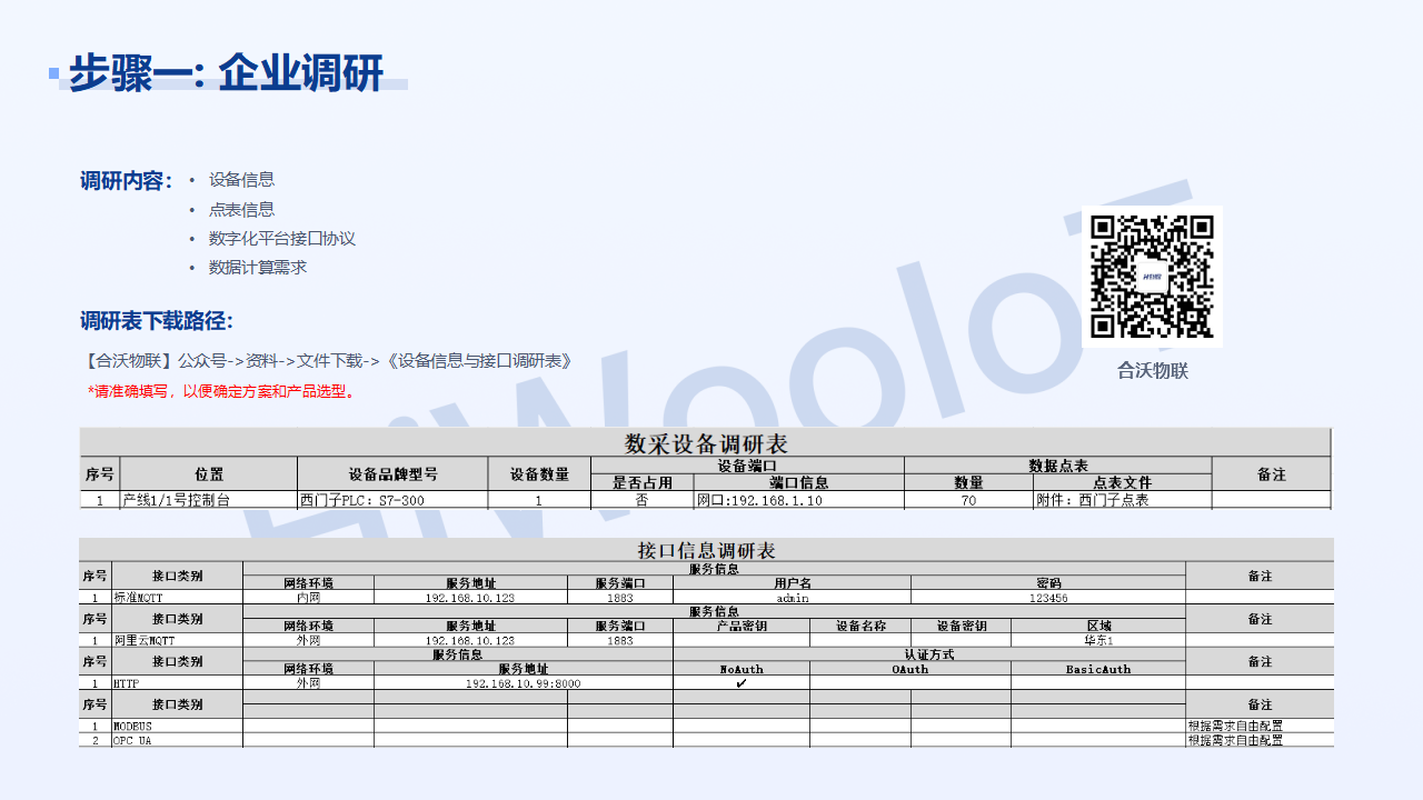 03-工廠設備對接數字化平臺_內部_07.png