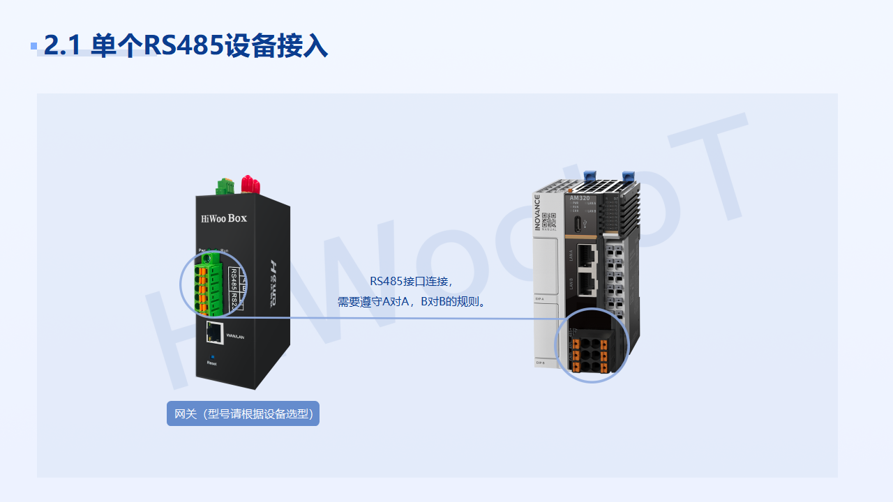 設(shè)備連接 解決方案_08.png