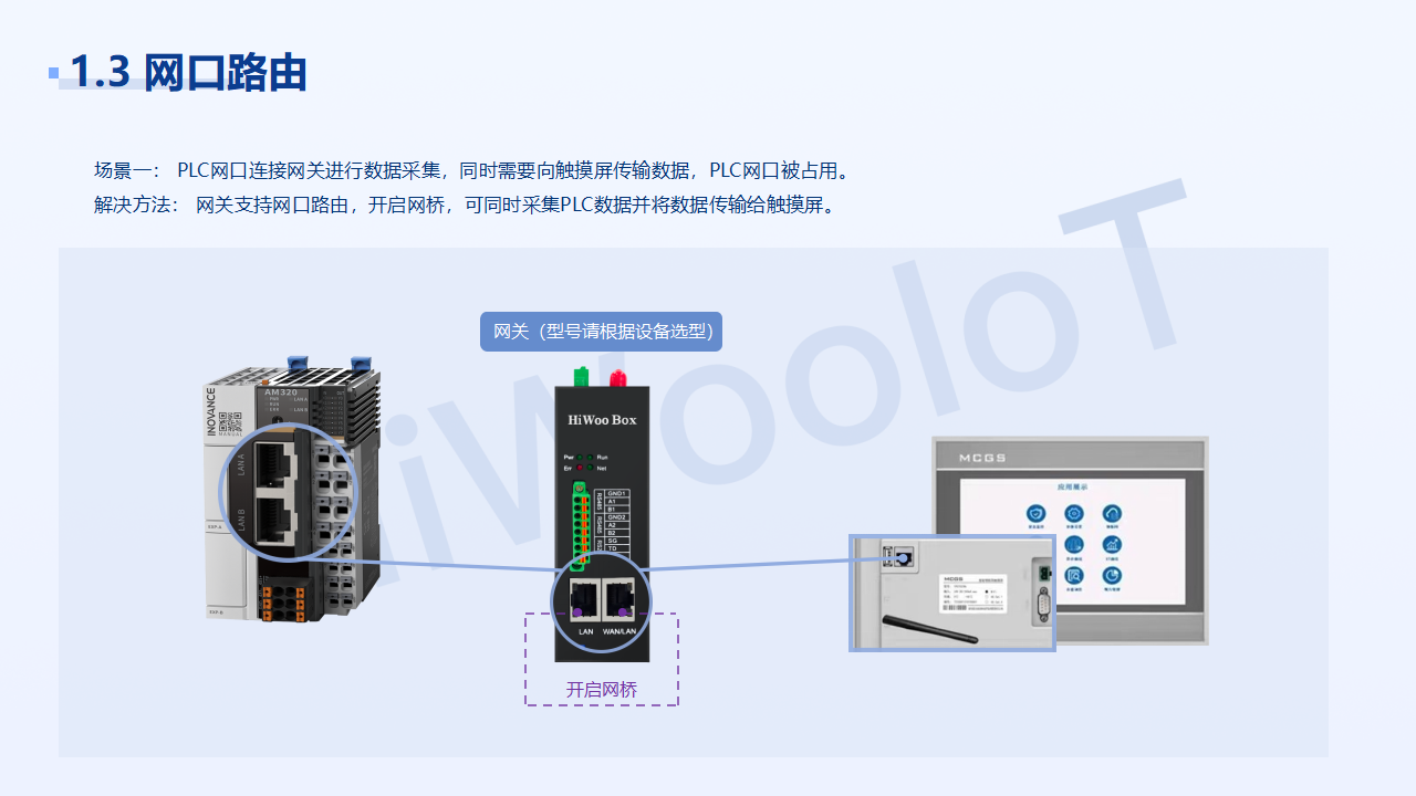 設(shè)備連接 解決方案_06.png