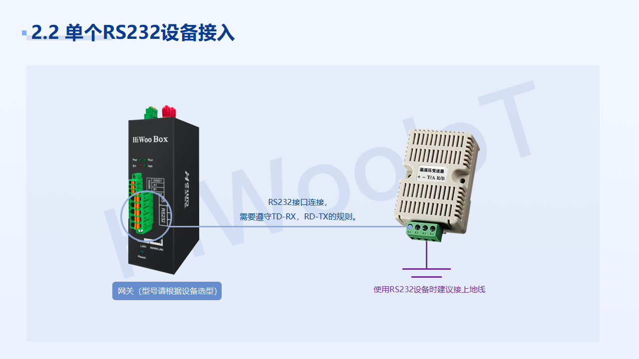 設(shè)備連接 解決方案_10.png