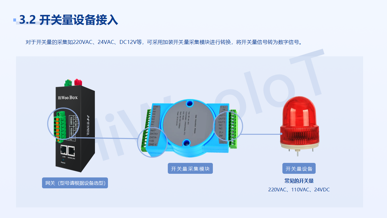 設(shè)備連接 解決方案_15.png