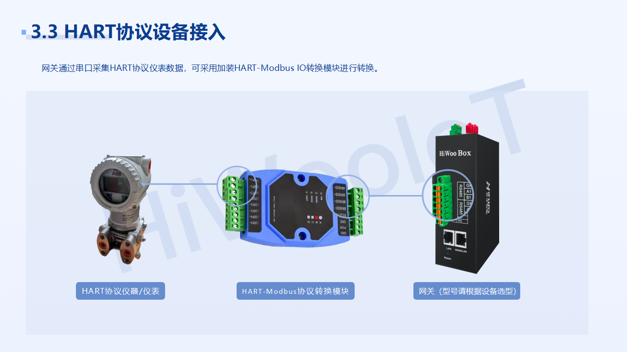 設(shè)備連接 解決方案_16.png
