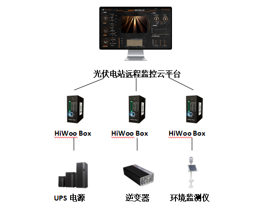 微信截圖_20221026190919.png
