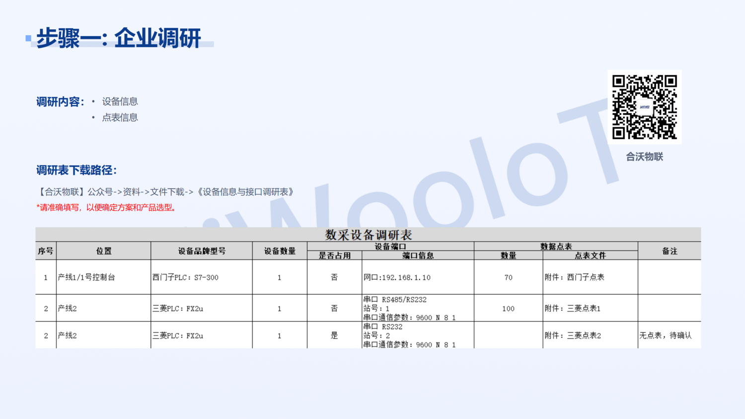 設備物聯公有云遠程監控平臺_07.png