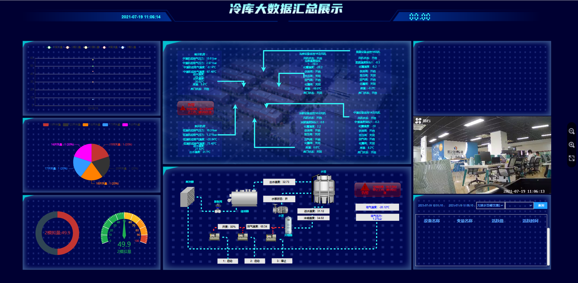 文章附圖