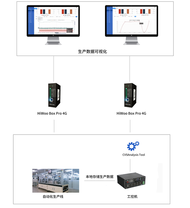 石通拓撲圖.png