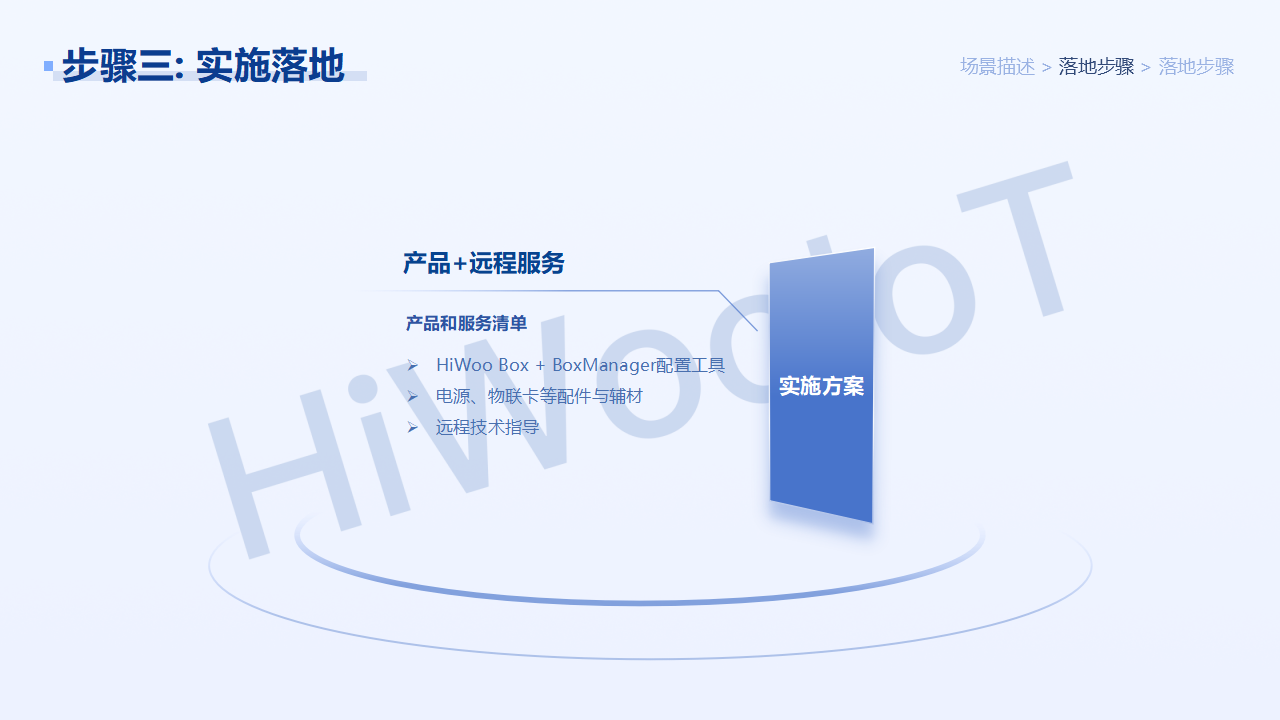 遠程鎖機方案_08.png