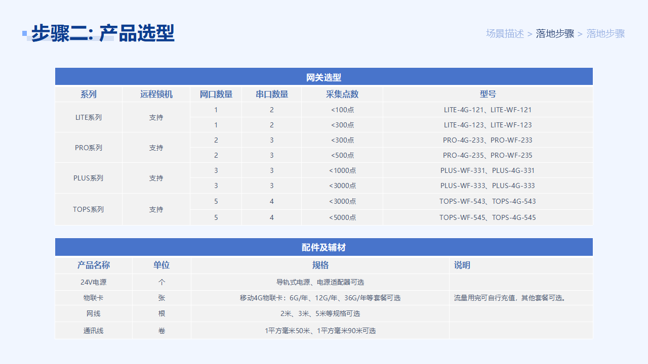 遠程鎖機方案_07.png