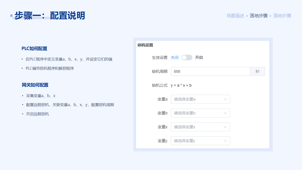 文章附圖