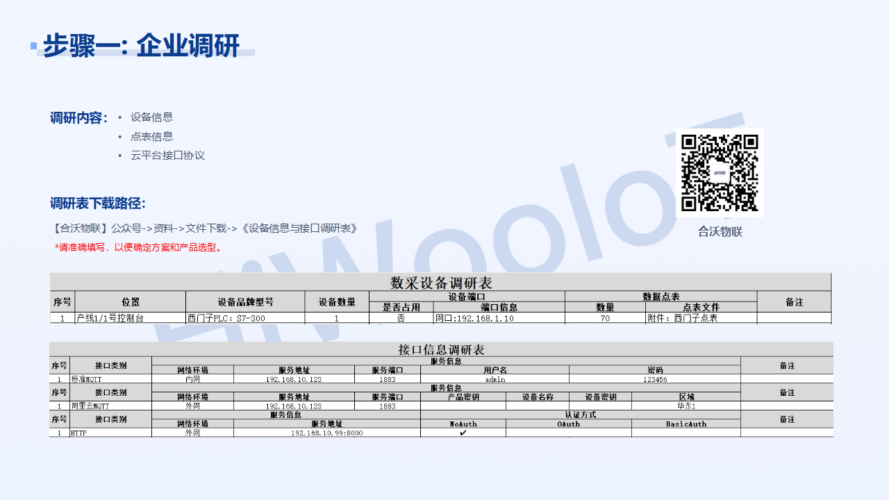 能源站點(diǎn)設(shè)備對接云平臺_06.png