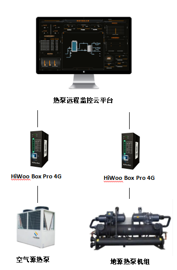 熱泵.png