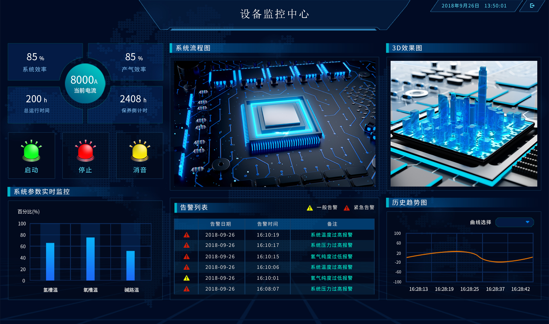 文章附图