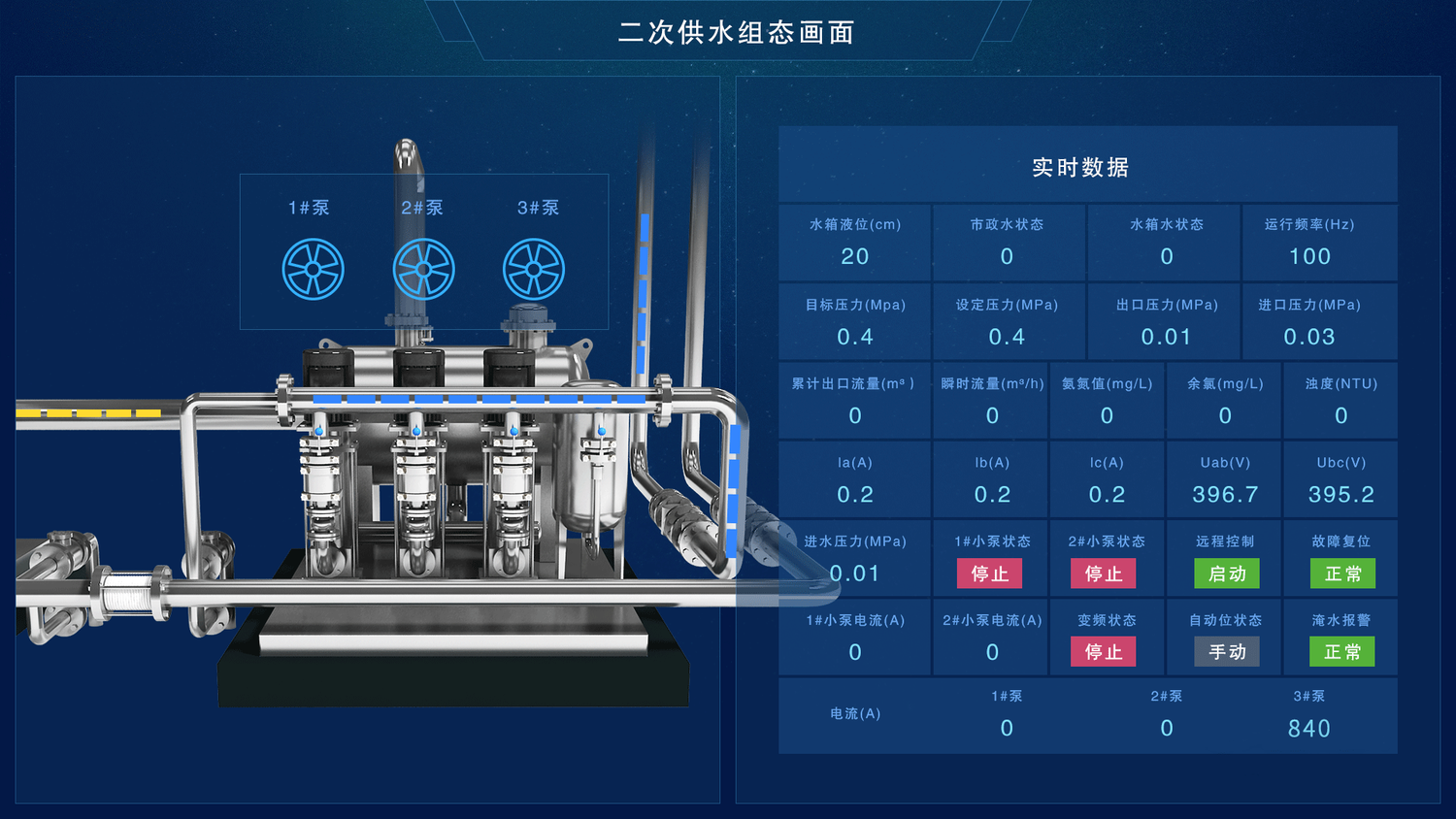 二次供水.png