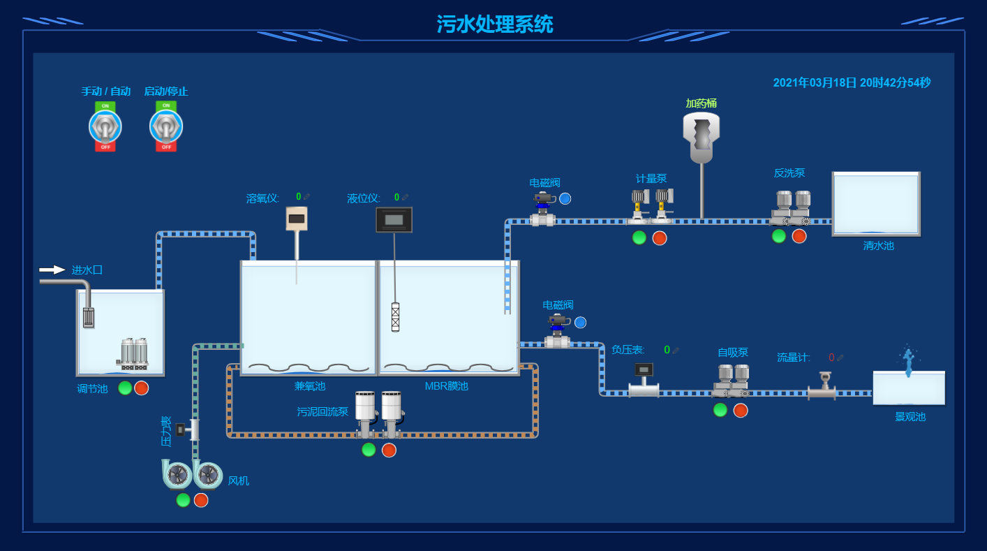 文章附图